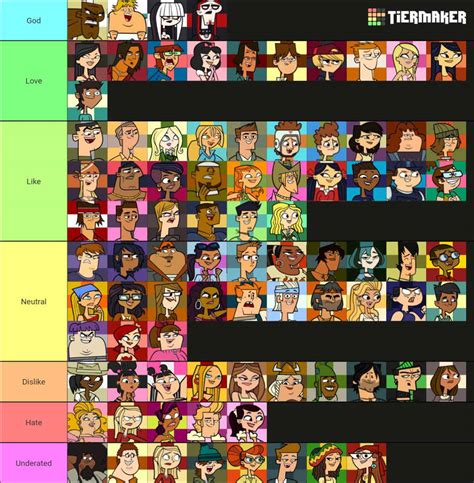 total drama characters|total drama characters tier list.